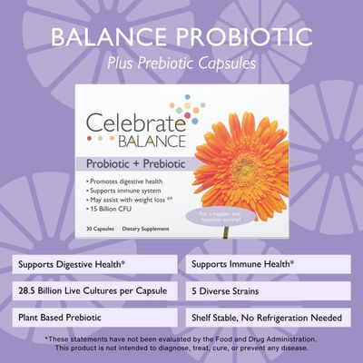Celebrate Vitamins Balance Probiotic Prebiotic - Post Bariatric Surgery Daily Supplement for Women Men, 28.5 Billion CFU - Supports Digestive Immune Health, Gluten Free (30 Capsules)