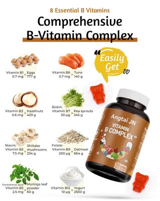 Vitamin B Complex Gummies for Adult - 120 Count, Apple Flavor, Chewable Supplement with 8 Essential B Vitamins (B1, B2, B3, B5, B6, B7, B9, B12) - Vegan, Supports Energy, Metabolism Overall Health