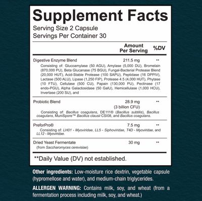 Premium 4-in-1 Probiotic Prebiotic, Postbiotic Digestive Enzymes for Men Women - Supports Gut, Digestion Immunity -Complete Gut Health with Pre, Post, Probiotics Digestive Enzymes-60 Capsules