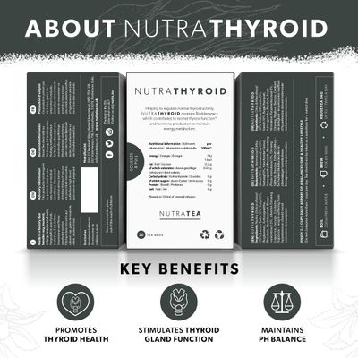 NUTRATHYROID - Thyroid Health Tea Metabolism Tea - Providing Thyroid Support - Includes Kelp, Bladderwrack Ashwagandha - 20 Enveloped Tea Bags - by Nutra Tea - Herbal Tea