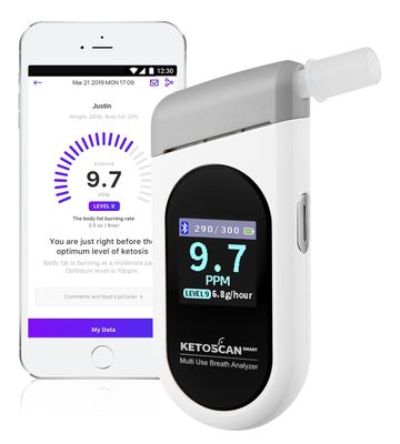 [HSAFSA eligible]KETOSCAN SMART Breath Ketone Meter, Diet Fitness Tracker Monitor Your Fat Metabolism, Level of Ketosis on Low carb, Ketogenic or Any Nutrition Fitness Program