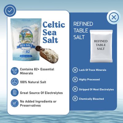 Pure Flourish Sea Salt - The Celtic Way 1.1 LB Certified French Harvest Import Organic Unrefined Rich in 82 Essential Minerals Hand Harvested Light Grey Celtic Salt Crystals from France