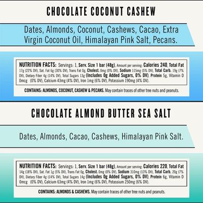 Thunderbird Bars Energy Snack, Gluten-Free with Protein, Healthy Real Food, Vegan Paleo Non-GMO, No Added Sugar, Chocolate Lovers Variety Flavor Pack (6 Count, 3 of Each Flavor, 1.7 oz. Bars)