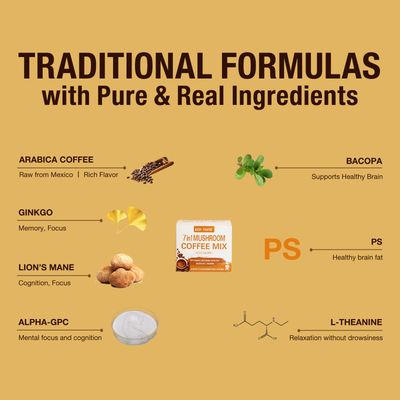 Mushroom Coffee Mix 7 in 1, with Ginkgo, Lions Mane, Alpha-GPC, Bacopa, PS, L-Theanine - 12 Sachets