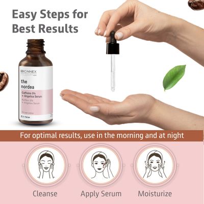 BIONNEX - The nordea - 5 Caffeine Serum Angelica - Anti-Aging Eye Serum for Dark Circles, Puffiness and Wrinkles - Caffeine Eye Serum Natural and Vegan - 30 ml (5 Caffeine Skin Serum)