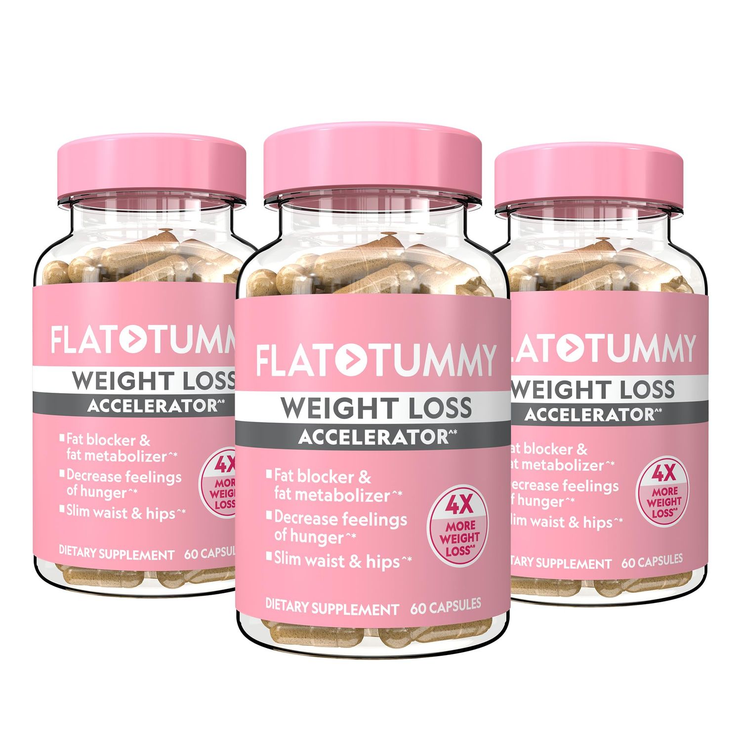 Flat Tummy Weight Loss Accelerator - Clinically Studied Fat Burner Appetite Suppressant for Women, Post GLP-1 Supplement - Achieve a Slimmer Waist HIPS - 60 Capsules (3 Pack)