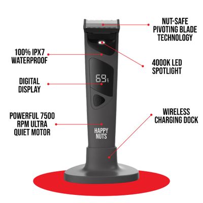 HAPPY NUTS The Ballber Pro Electric Groin Body Hair Trimmer for Men - Mens Body Groomer Kit for Privates - Waterproof Shaver for Hard to Reach Areas