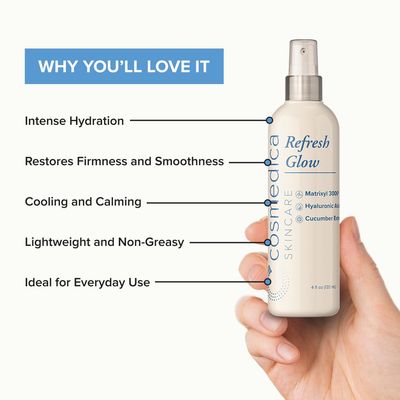 Cosmedica Skincare Refresh Glow Hydrating Peptide Spray with Matrixyl 3000, Cucumber Extract Hyaluronic Acid for Revitalized Skin - 4 oz
