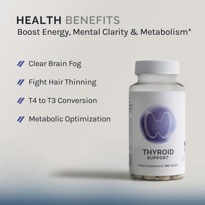 InfiniWell Thyroid Support for Women Men, Hormone Adrenal Support for Hyperthyroidism Hypothyroidism with Selenium Iodine, 60 Tablets (1 Month Supply)