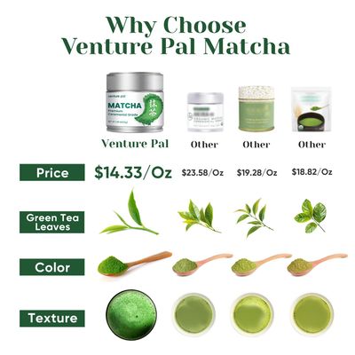Venture Pal Ceremonial Grade Matcha Powder, Premium First Harvest Green Tea Powder - 100 Pure Matcha Tea, Vegan, Gluten-Free, Sugar-Free with No Additives (30g1.06oz)