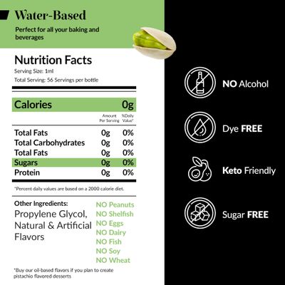 Dolce Flav Pistachio Extract 2 oz - Kosher, Sugar-Free, Concentrated Nutty Pistachio Flavor for Baking, Ice Cream Pastries, Includes Measured Dropper