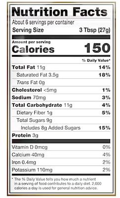 Nice! Turtle Ice Cream Sundae Trail Mix: Almond Nuts, Caramel Mini Candy Cups and Truffles, White Chocolate Chips, Peanuts, Pecans, 6oz Snack Snacking Treat