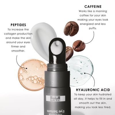 Forte Series Apricus Eye Serum, Caffeine Peptide Formula, Lightweight Serum for Dark Circles, Puffiness and Fine Lines