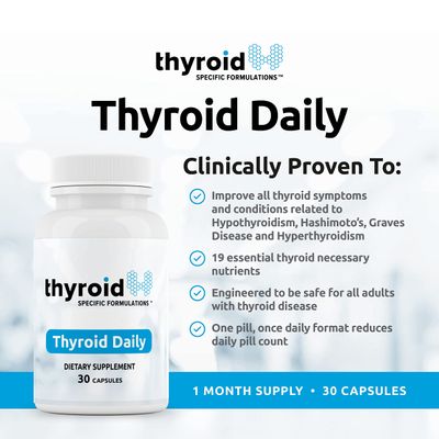 Thyroid Daily - The First Nutrient Complete Multi Designed for Optimal Thyroid Health. Thyroid Daily is Iodine Free w 19 Thyroid Daily Essential Nutrients for Thyroid Support.
