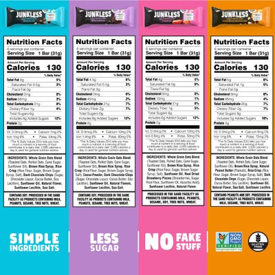 Junkless Chewy Granola Bar 4-Flavor Variety Pack - Chocolate Chip, Double Chocolate, Peanut Butter Chocolate Chip Real Strawbery - Less Sugar, Great Tasting- Bulk Granola Bars - 1.1 oz. Bars, 4 Boxes