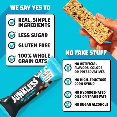 Junkless Chocolate Chip Peanut Butter Chocolate Chip Chewy Granola Bars Twin Pack - Less Sugar, Great Tasting, Wholesome Snacks - 1.1 oz. Bars