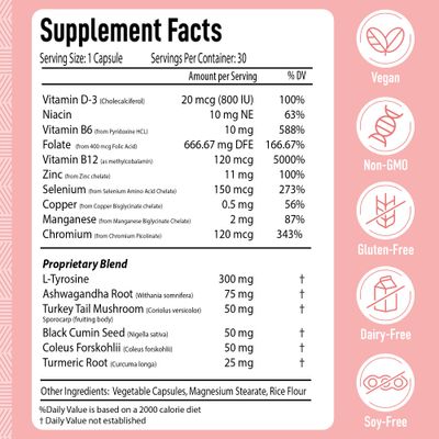 IBDassist HashiAid Thyroid Support for Women Men - Thyroid Supplement for Hashimoto's Disease Hypothyroidism - Packed with Ashwagandha, Selenium, Zinc, Essential Vitamins More - 30 Capsules