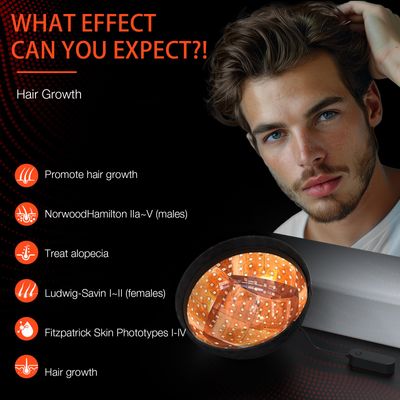 PUPCA Laser Cap (FDA Cleared), Professional Medical Grade Lasers Hair Growth Treatment Product for Men Women, Red Light Therapy for Hair Growth, Treat Alopecia
