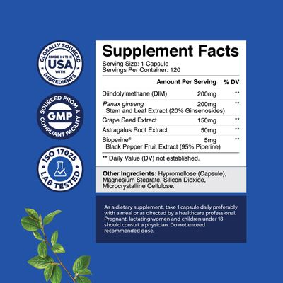 DIM Supplement for Men - DIM Estrogen Blocker for Men for Hormone Balance Prostate Health - Diindolylmethane Testosterone Complex with Panax Ginseng, Bioperine, Grapeseed Astragalus - 120 Capsules