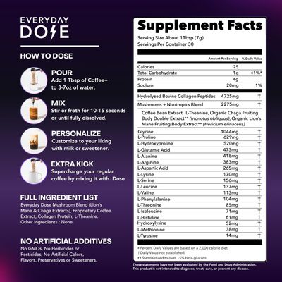 Everyday Dose Premium Adaptogenic Mushroom Coffee with Grass-Fed Collagen, Chaga, Lions Mane L-Theanine for Better Focus, Energy, Digestion, Skin, and Immunity 30 Servings
