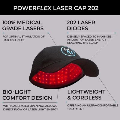 Hairmax PowerFlex 202 (FDA Cleared) Laser Hat for Hair Regrowth, 100 Medical Grade Lasers, Hair Laser Growth Treatment for Men and Women, Laser Cap for Hair Growth