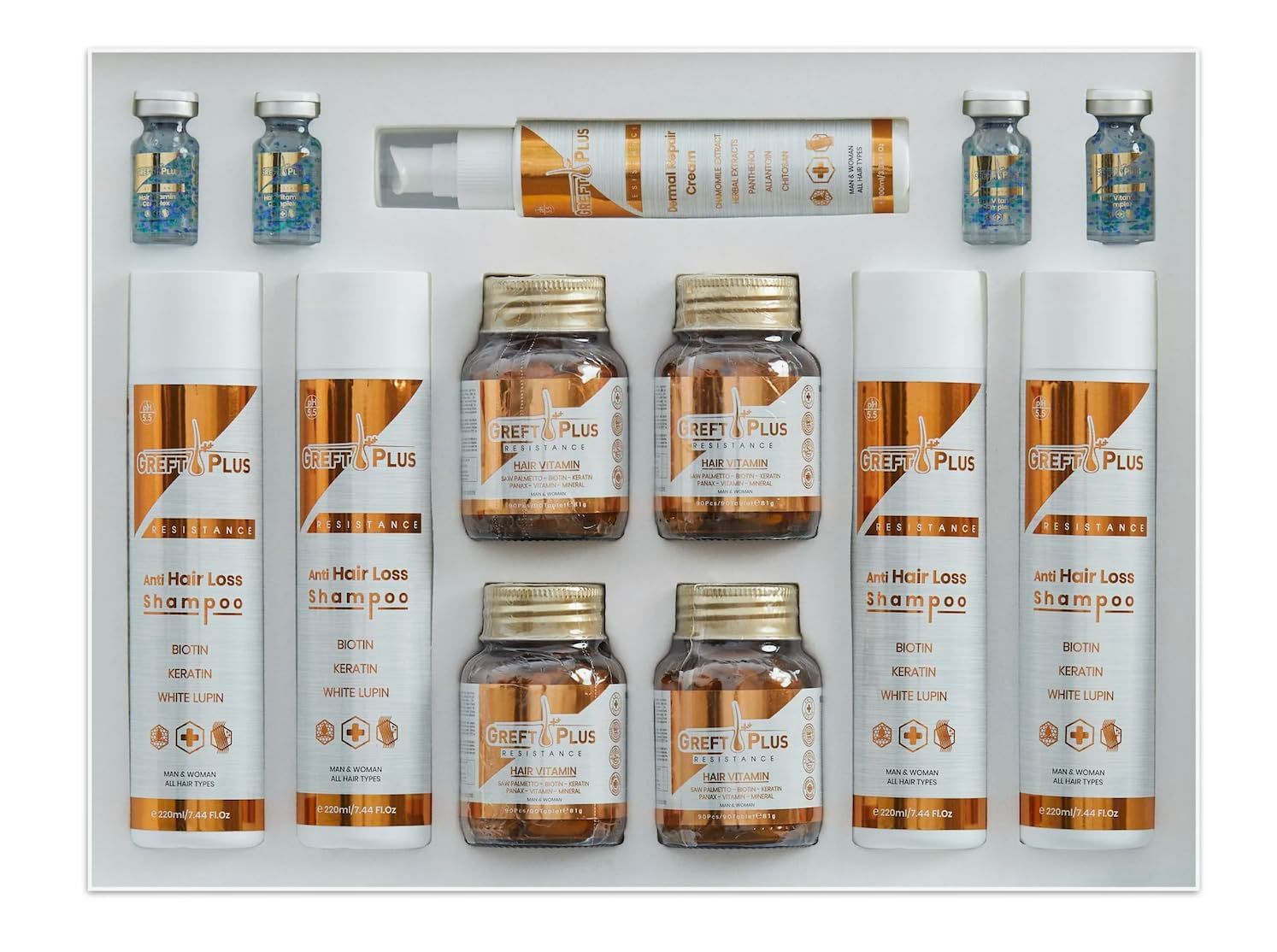 Greft Plus 6 Months Anti-Loss Set for Hair Care, Protection and Growth for Men and Women
