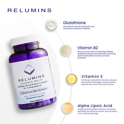Relumins 1650mg L-Glutathione Complex with Hyaluronic Acid, Alpha Lipoic Acid, Rose HIPS, Vitamin E Riboflavin - Antioxidant Support, Skin Hydration Wellness - 90 Veggie Capsules x 3 Bottles
