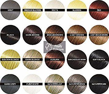 Hair Building Fibers Dark Chocolate Brown 25 Gram Refill Your Existing Bottle. Highest Grade Fiber by Finally Hair (Dark Chocolate Brown) SEE PICTURES - We have 2 different dark brown shades