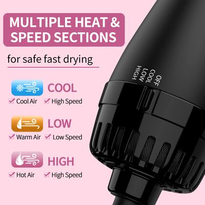 Hair Dryer Brush Blow Dryer in One Upgraded 4 in 1 Hair Dryer and Styler Volumizer with Negative Ion Anti-frizz Ceramic Titanium Barrel Hot Air Brush Hair Straightener Brush