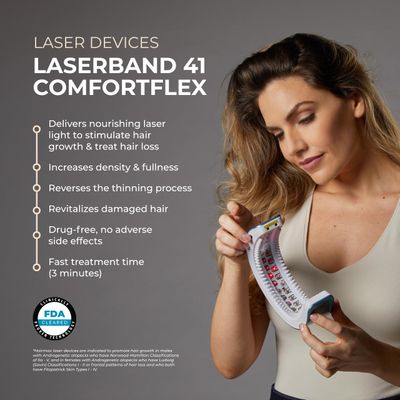 HairMax Laser Band 41 - (FDA Cleared) Hair Growth Device - Restores Natural Hair Cycle with Red Light Therapy