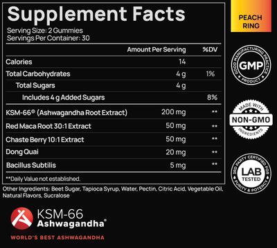 4,050mg Libido Booster for Women KSM-66 Ashwagandha Gummies w. 30x Strength Red Maca Root - Strongest Female Libido Mood Booster Hormone Balance for Women Cortisol Reducer Stress Relief Gummy