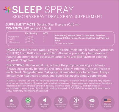 Sleep Support Spray (30 Day Supply) - Melatonin, 5-HTP, L-Theanine, Herbal Extracts, Spearmint Flavor, TSA Safe Fast Absorbing by SpectraSpray