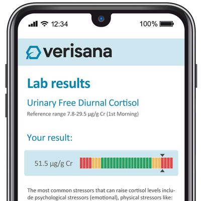 Sleep Test - Determines Cortisol and Melatonin Levels - Hormone Health Test for Sleeping Difficulty - Easily Conveniently from Home - Analysis by CLIA-Certified Lab - Verisana