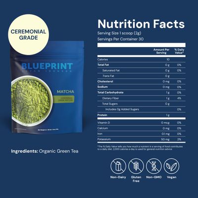 Blueprint Bryan Johnson Matcha Ceremonial Grade Green Tea Powder - 30mg L-Theanine - 3rd Party Tested - Antioxidant- Cognitive Support (30 Servings)