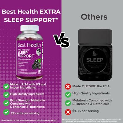 Best Health Extra Strength Melatonin Gummies, 5mg Melatonin per Serving for Sleep Support, with L-Theanine Botanicals, Natural BlackBerry Mint Flavor (180ct)