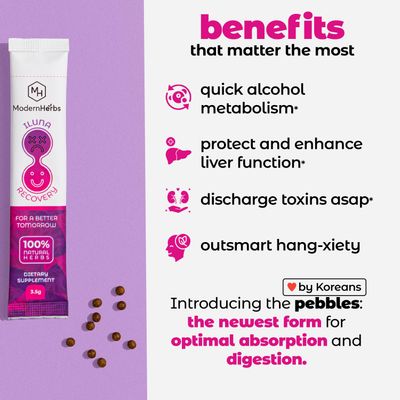 ILUNA Recovery All-Natural Hangover Relief with Milk Thistle Premium Korean Herbs - Morning After Recovery Alcohol Aid with Cleanse, Detox Liver Support - Max Strength Pebbles (4)