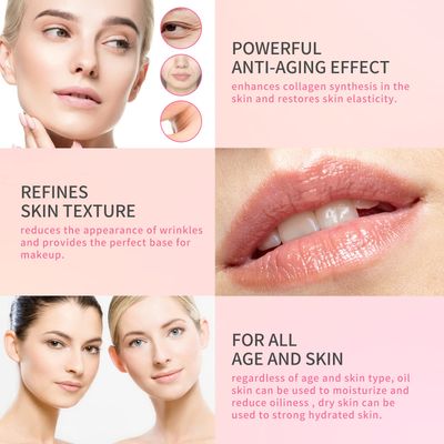 KIMUSE Hydrating Multi Balm Stick, All-in-One Hydrating Lip Balm Eye Cream Neck Cream Make Up Base, Reduce Wrinkle Moisturizing Moisturizer For Face Skin Care