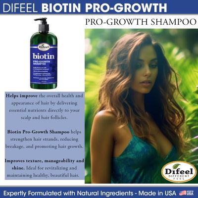 Difeel Biotin 2-PC Cleanse and Treat Hair Growth Collection - Includes 12oz Shampoo 2.5oz Biotin Root Stimulator Treatment
