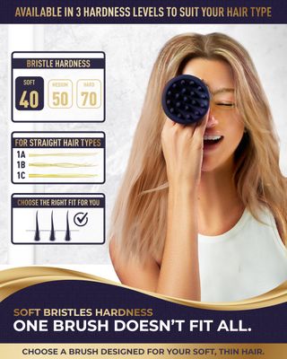 BEAUXSOI Silicone Shampoo Brush Scalp Exfoliator - Hair Massager for Growth, Scalp Scrubber Dandruff Brush (Soft)
