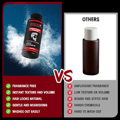 The Fab Hair Styling Powder - Premium Volumizing Texturizing Powder for Men Women - Non-Greasy, Scent-Free, Matte Finish, 25g - Instantly Boosts Volume Texture