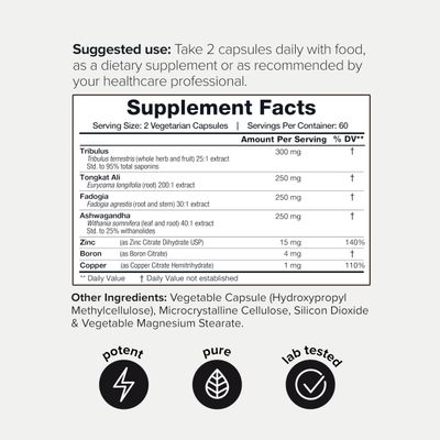 Elite T Formula - Ultra High Potency 200:1 Tongkat Ali, 30:1 Fadogia 25 Withanolides Ashwagandha - Tribulus with 95 Saponins, Zinc, Boron Copper - Third-Party Lab Tested - 120 Capsules