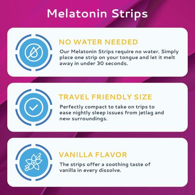 CALMOUR 30 Oral Sleep Strips Quick-Dissolving 3mg Melatonin Strips Works Faster Than Gummies Relaxation Sleep Supplements for Adults The Ultimate Sleeping Aid for Better Sleep and Eye Health