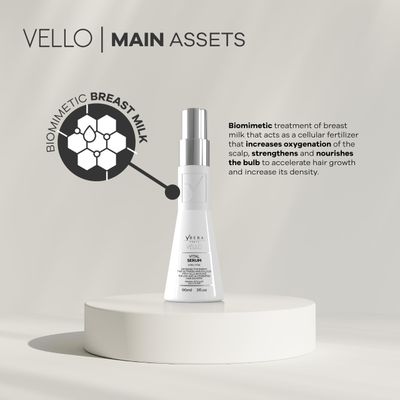 YBERA PARIS Vello Vital Serum Combats Hair Loss Restores Vitality Accelerate Hair Growth Ideal for Men and Women with Capillary Atrophy 3 oz