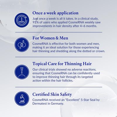 CosmeRNA Revitalizing Hair Follicle Tonic 2ml with Once a week Application for Healthy Hair for Women and Men