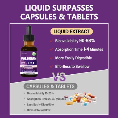 Eubrition Valerian Root Sleep Support Drops, Passion Flower, Chamomile, Lavender, Soursop Leaves, Hibiscus Herb Extract Supplement Tincture for Sleep Soundly Deeply. Perfect with Sleep Sounds. 2oz
