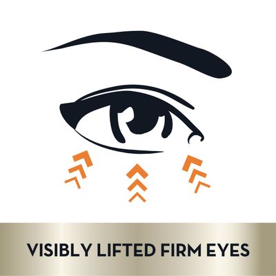 ay Eyes Eye Lifting Serum for Visibly Lifted Firm Eyes, 0.5 Fl Oz (15 ml) EACH - Amino-Peptide and Vitamin Complex (Pack of 2).