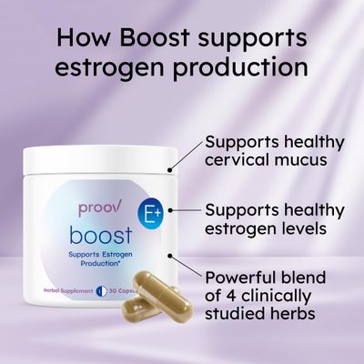 Proov - Boost Supplement for Women - Promotes Estrogen Production - Fertility Menopausal Support for Women - Hormonal Balance - Evening Primrose Oil Red Clover, Dong Quai, Black Cohosh - 30 Capsules
