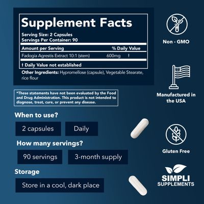 Simpli Supplements Fadogia Agrestis 600mg for Natural Testosterone Support Promotes Muscle Growth, Energy, Drive, Stamina, and Mood Non-GMO, Vegan, Gluten-Free 180 Capsules