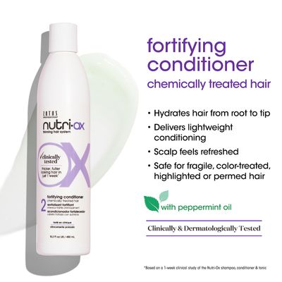 NUTRI-OX Fortifying Conditioner Chemically-Treated for Colored Thinning Hair Thicker, Fuller-Looking Hair Clinically Dermatologically Tested Peppermint Color-Safe 33.8 Fl Oz