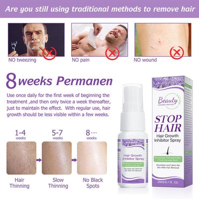 Hair Growth Inhibitor for Face, Hair Inhibitor Permanent Spray, Non-Irritating Hair Inhibitor, Permanent Hair Removal Spray for Body, Face, Underarm, Arm, Leg, Private Areas, Slows Regrowth (1)